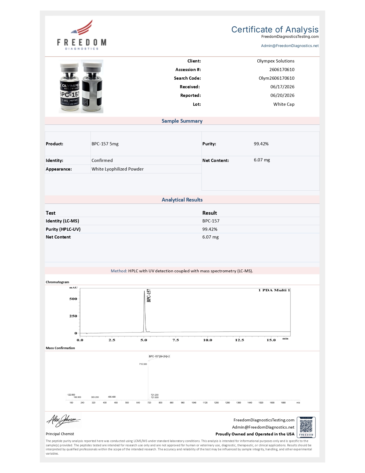 BPC-157 report
