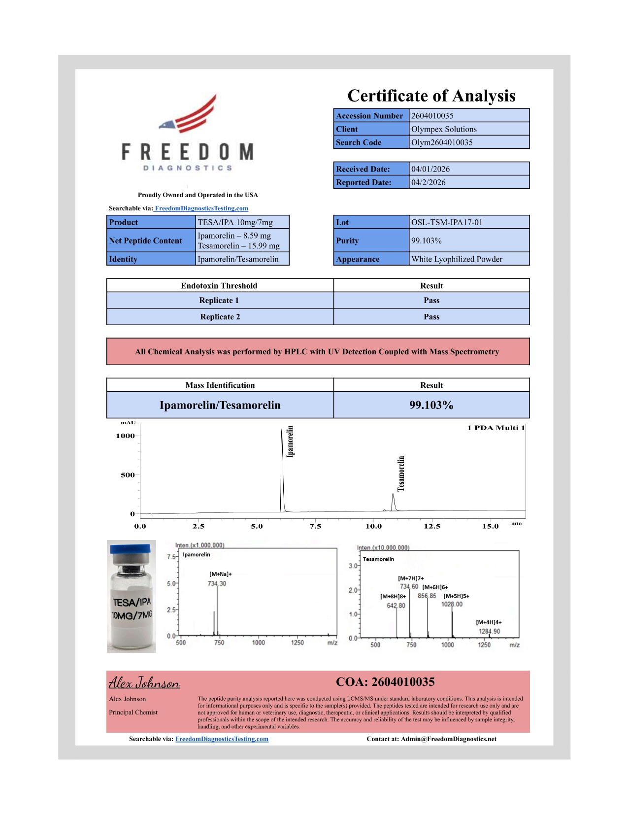 TESA/IPA BLEND - Image 2